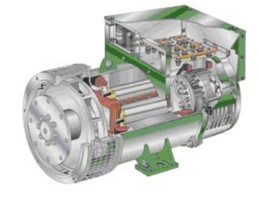 康县发电机内部结构图